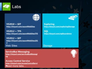 Labs



VS2010 + GIT                            Exploring
http://tinyurl.com/azureWebSites        http://tinyurl.com/exploringStorage

VS2012 + TFS                            SQL
http://tinyurl.com/azureWebSitesTFS     http://tinyurl.com/sqlAzureIntro

VS2012 + GIT
http://tinyurl.com/azureWebSites201
2
Web Sites                               Storage

ServiceBus Messaging
http://tinyurl.com/serviceBusMessagi
ng

Access Control Service
http://tinyurl.com/accessControlServi
ce
Need more labs…
 