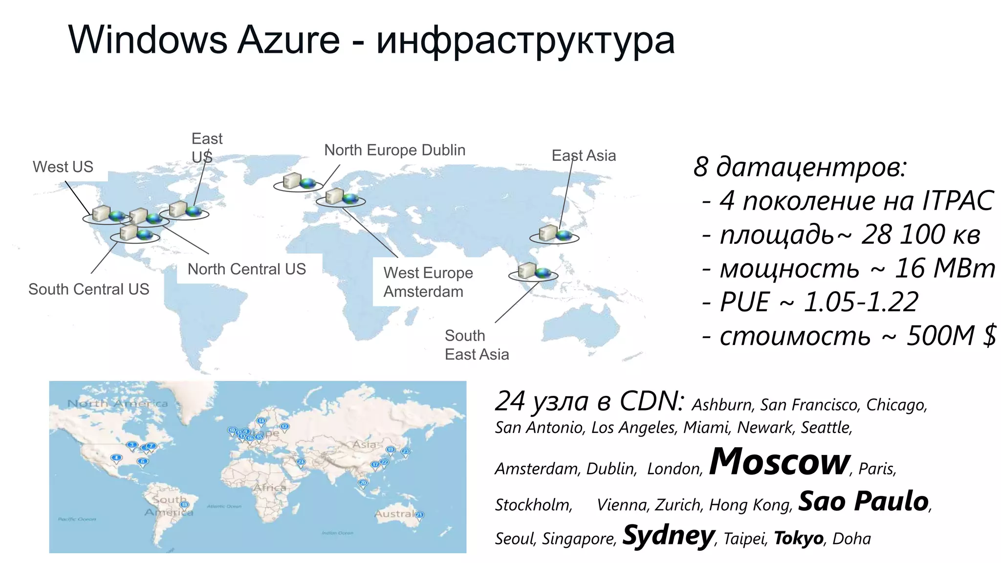 Windows Azure - инфраструктура

West US

East
US

North Central US
South Central US

North Europe Dublin

West Europe
Amsterdam
South
East Asia

East Asia

 