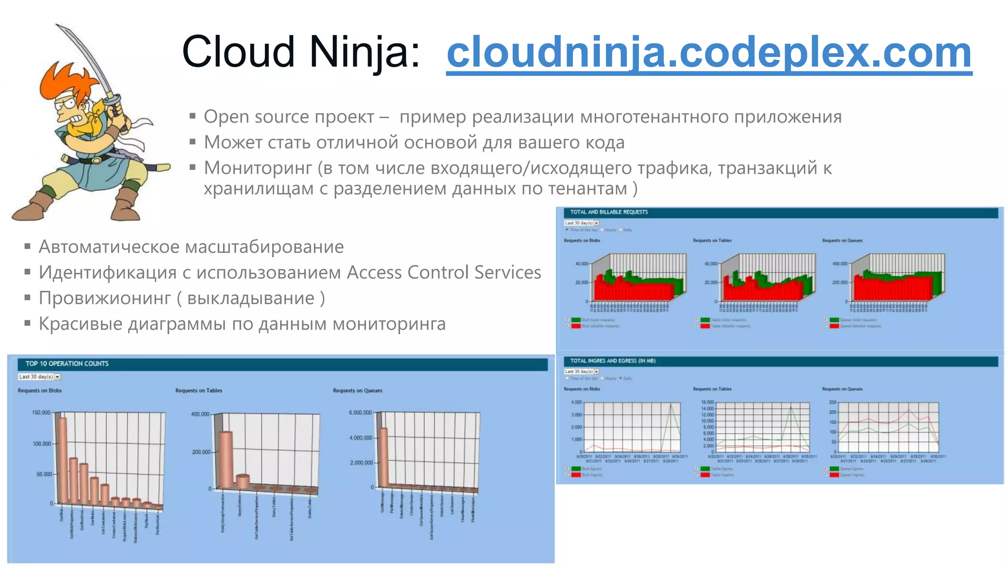 Cloud Ninja: cloudninja.codeplex.com
 Open source проект – пример реализации многотенантного приложения
 Может стать отличной основой для вашего кода
 Мониторинг (в том числе входящего/исходящего трафика, транзакций к
хранилищам с разделением данных по тенантам )





Автоматическое масштабирование
Идентификация с использованием Access Control Services
Провижионинг ( выкладывание )
Красивые диаграммы по данным мониторинга

 