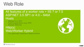All features of a worker role + IIS 7 or 7.5
ASP.NET 3.5 SP1 or 4.0 – 64bit
Hosts
• 
• 
• 

Webforms or MVC
FastCGI applications (e.g. PHP)
Multiple Websites

Http(s)
Web/Worker Hybrid
• 

Can optionally implement RoleEntryPoint

 