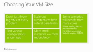 Windows Azure Compute