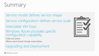 Windows Azure Compute