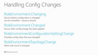 Windows Azure Compute