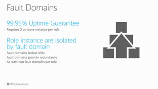 Windows Azure Compute