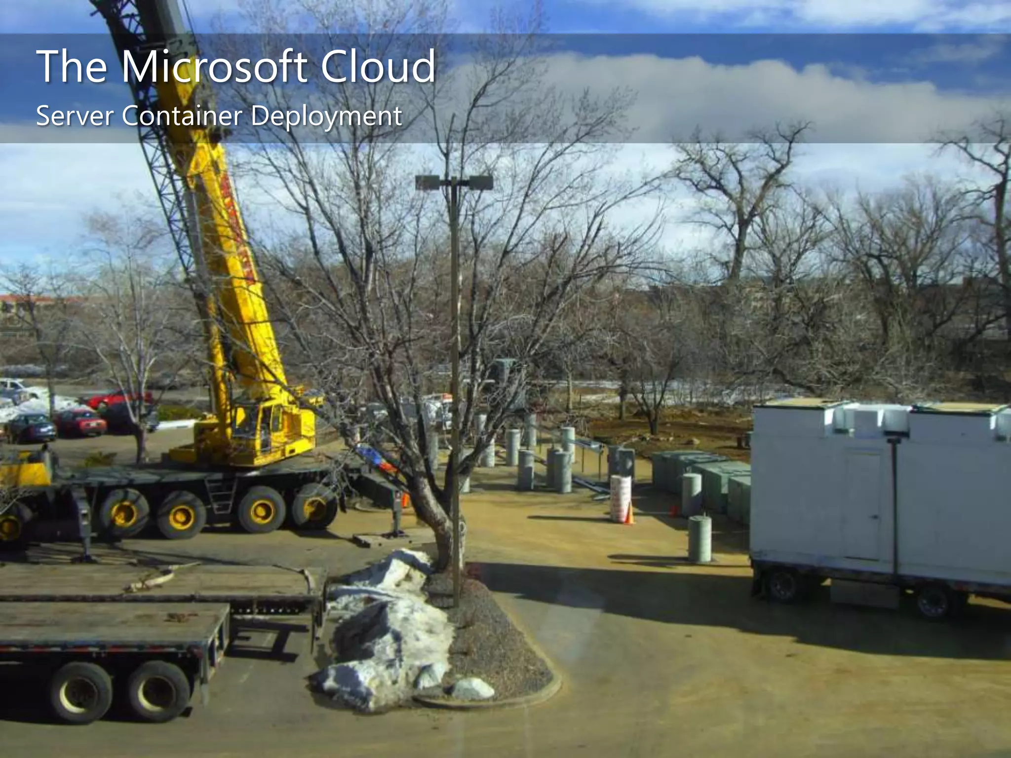 The Microsoft Cloud
Server Container Deployment
 