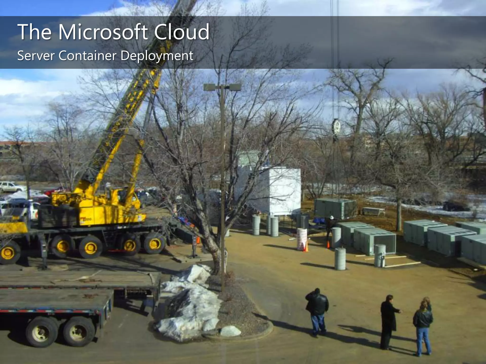 The Microsoft Cloud
Server Container Deployment
 