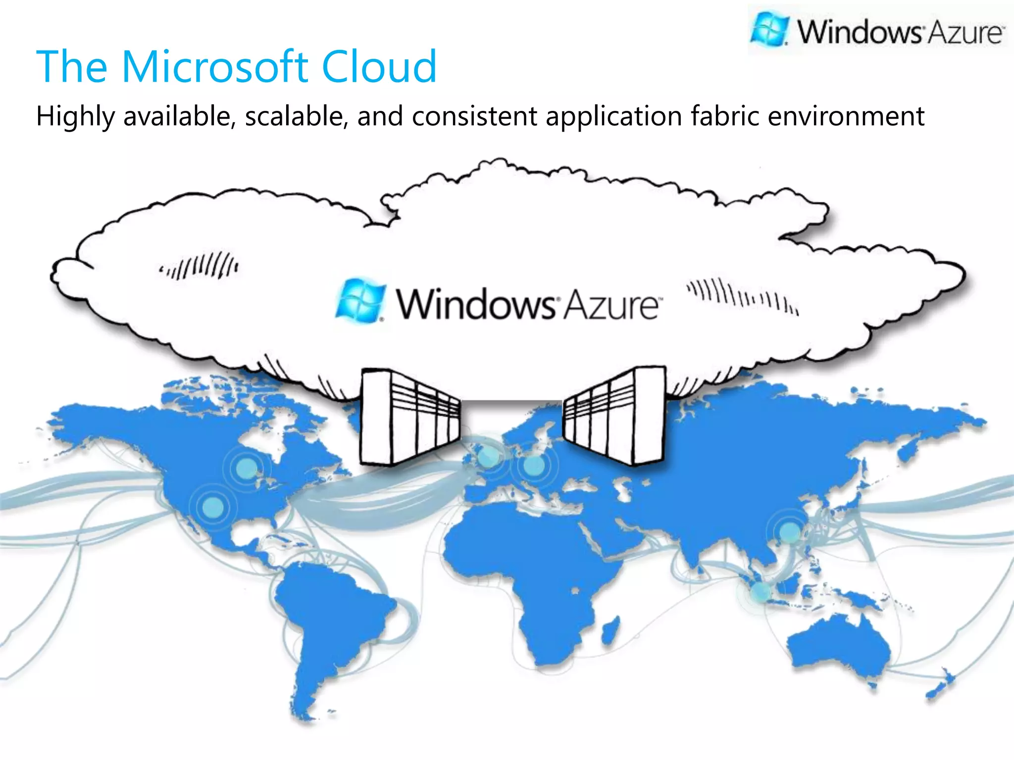 The Microsoft Cloud
Highly available, scalable, and consistent application fabric environment
 