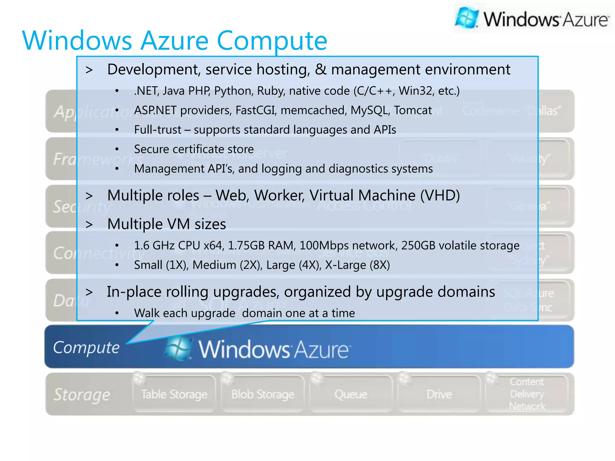 Windows Azure Compute
     > Development, service hosting, & management environment
         •   .NET, Java PHP, Python, Ruby, native code (C/C++, Win32, etc.)
         •   ASP.NET providers, FastCGI, memcached, MySQL, Tomcat
         •   Full-trust – supports standard languages and APIs
         •   Secure certificate store
         •   Management API’s, and logging and diagnostics systems

     > Multiple roles – Web, Worker, Virtual Machine (VHD)
     > Multiple VM sizes
         •   1.6 GHz CPU x64, 1.75GB RAM, 100Mbps network, 250GB volatile storage
         •   Small (1X), Medium (2X), Large (4X), X-Large (8X)

     > In-place rolling upgrades, organized by upgrade domains
         •   Walk each upgrade domain one at a time


  Compute
 