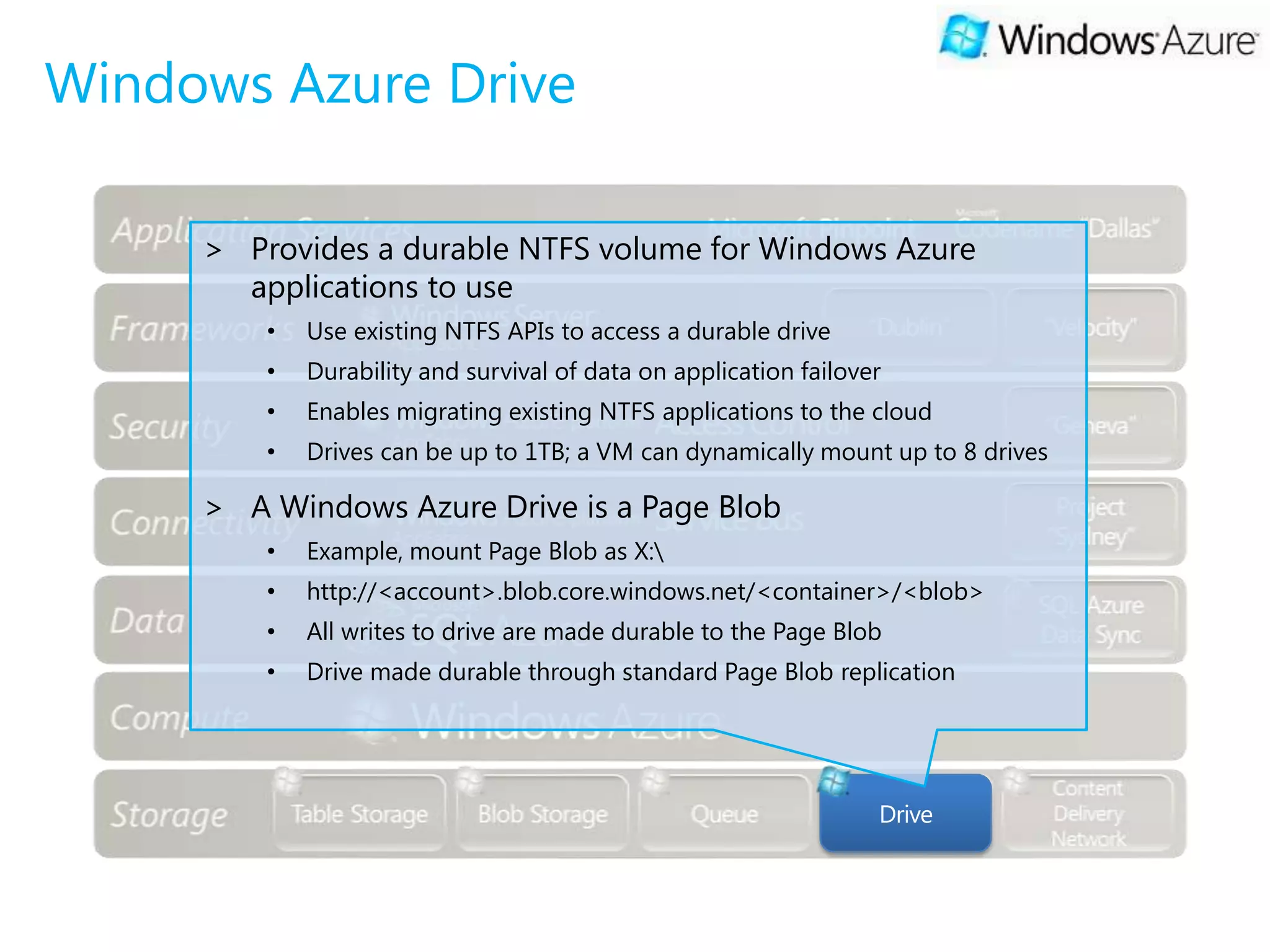 Windows Azure Drive

     > Provides a durable NTFS volume for Windows Azure
       applications to use
         •   Use existing NTFS APIs to access a durable drive
         •   Durability and survival of data on application failover
         •   Enables migrating existing NTFS applications to the cloud
         •   Drives can be up to 1TB; a VM can dynamically mount up to 8 drives

     > A Windows Azure Drive is a Page Blob
         •   Example, mount Page Blob as X:
         •   http://<account>.blob.core.windows.net/<container>/<blob>
         •   All writes to drive are made durable to the Page Blob
         •   Drive made durable through standard Page Blob replication




                                                                   Drive
 
