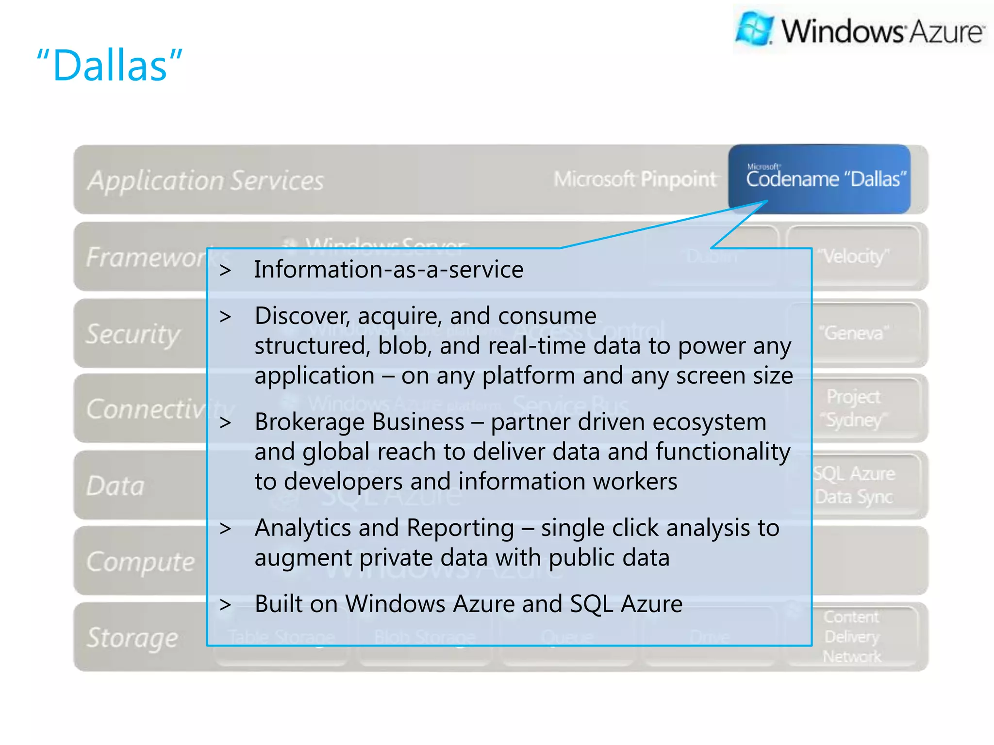 “Dallas”



           > Information-as-a-service
           > Discover, acquire, and consume
             structured, blob, and real-time data to power any
             application – on any platform and any screen size
           > Brokerage Business – partner driven ecosystem
             and global reach to deliver data and functionality
             to developers and information workers
           > Analytics and Reporting – single click analysis to
             augment private data with public data
           > Built on Windows Azure and SQL Azure
 