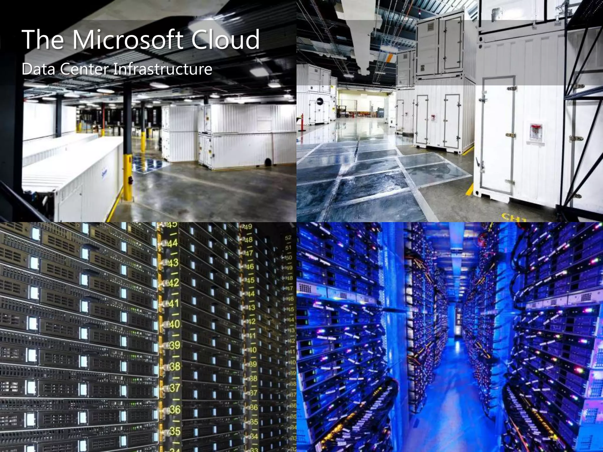 The Microsoft Cloud
Data Center Infrastructure
 