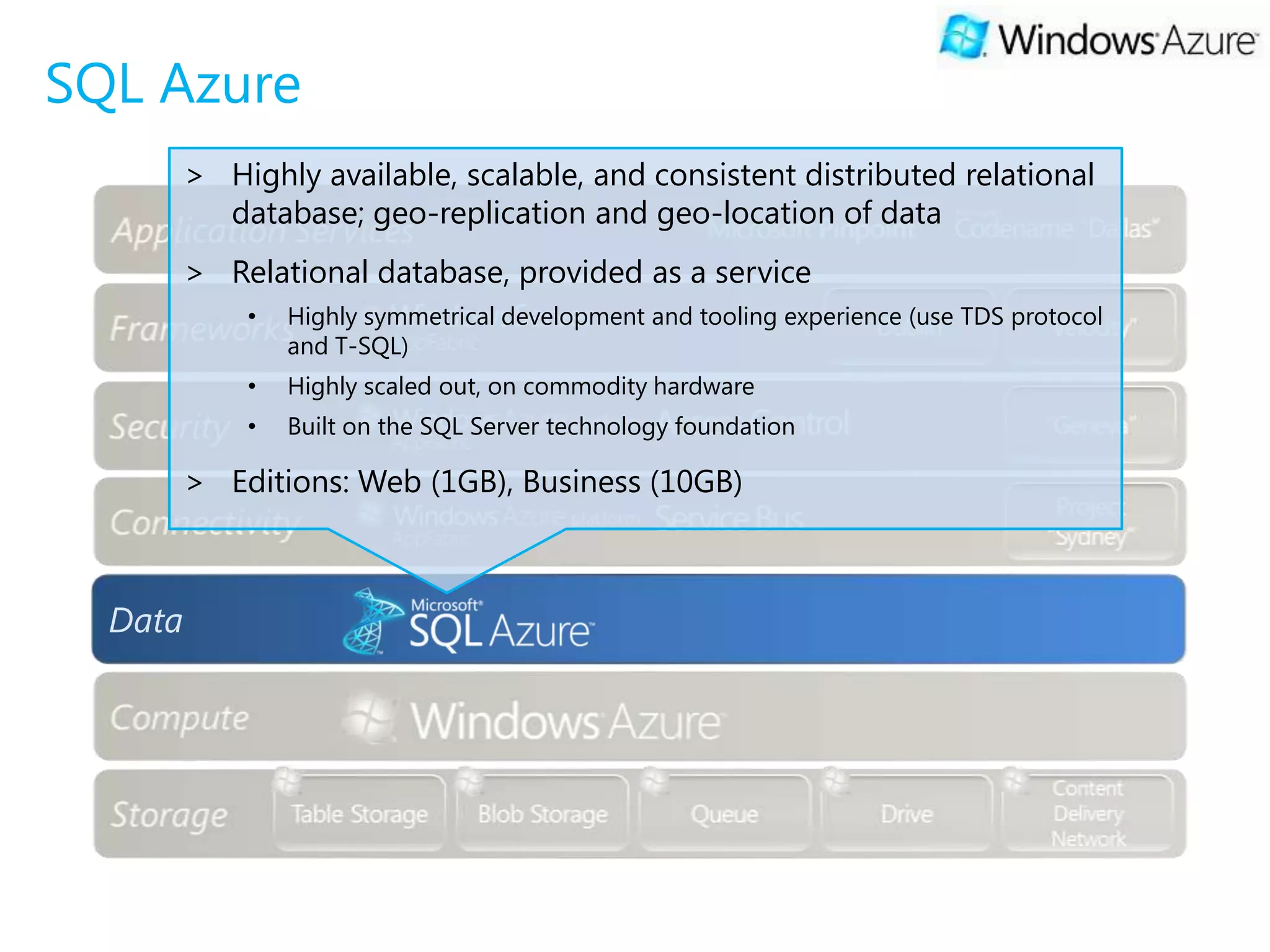 SQL Azure
         > Highly available, scalable, and consistent distributed relational
           database; geo-replication and geo-location of data
         > Relational database, provided as a service
             •   Highly symmetrical development and tooling experience (use TDS protocol
                 and T-SQL)
             •   Highly scaled out, on commodity hardware
             •   Built on the SQL Server technology foundation

         > Editions: Web (1GB), Business (10GB)



  Data
 