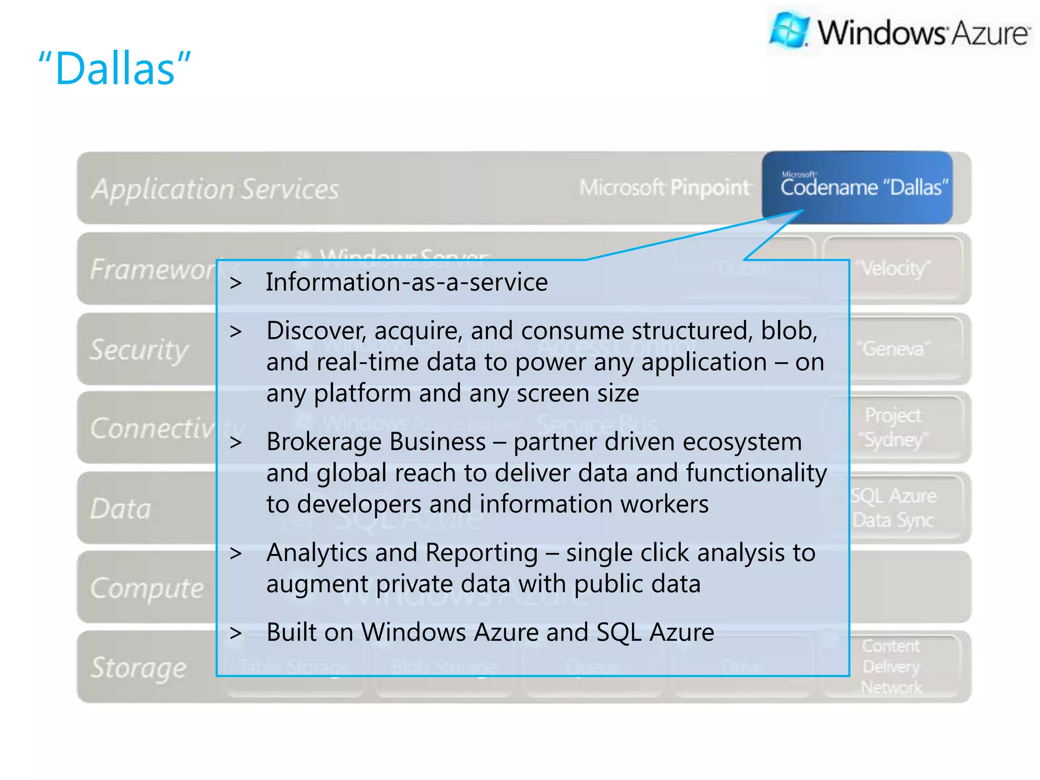 “Dallas”



           > Information-as-a-service
           > Discover, acquire, and consume structured, blob,
             and real-time data to power any application – on
             any platform and any screen size
           > Brokerage Business – partner driven ecosystem
             and global reach to deliver data and functionality
             to developers and information workers
           > Analytics and Reporting – single click analysis to
             augment private data with public data
           > Built on Windows Azure and SQL Azure
 