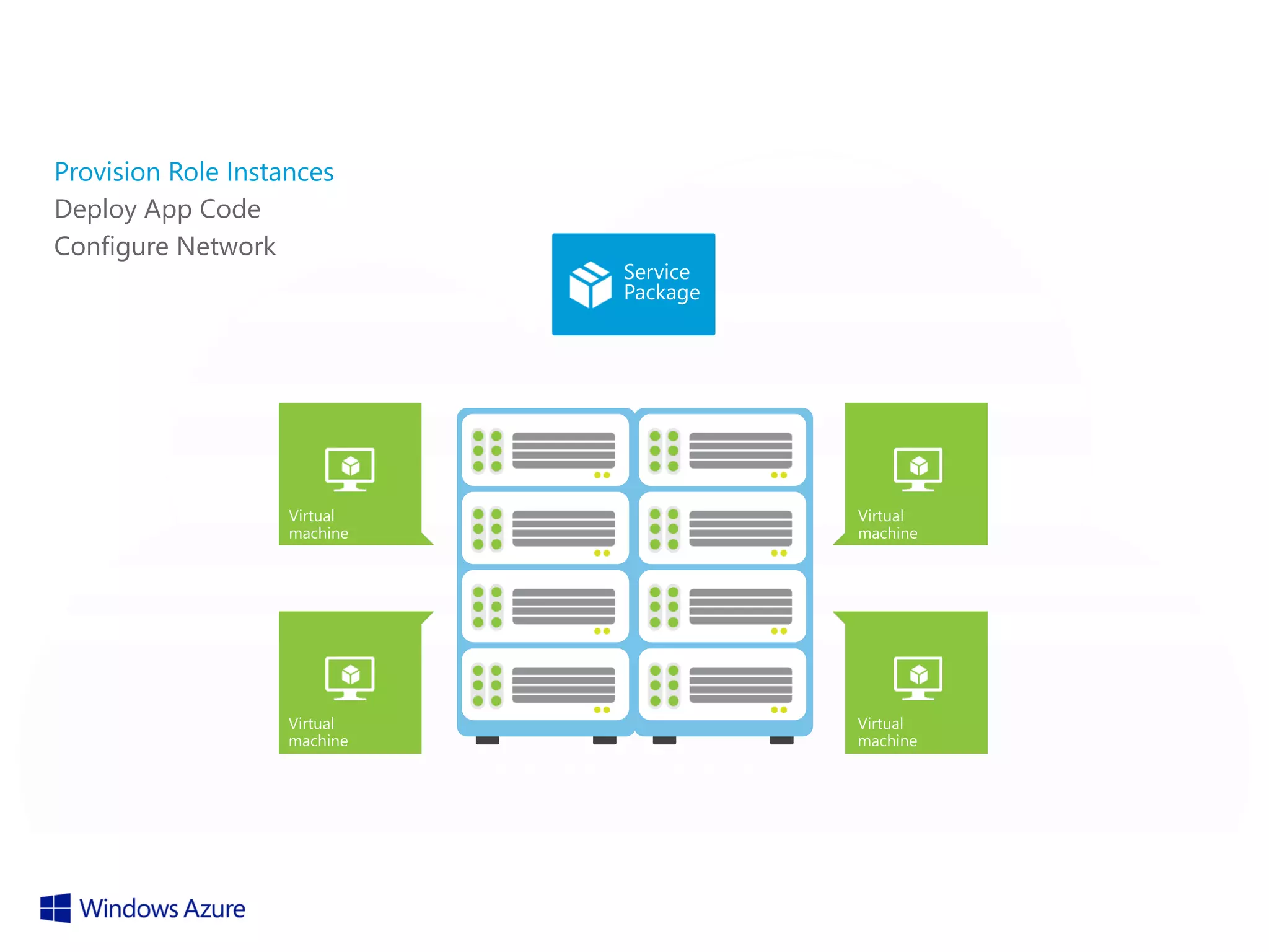 Server Rack 1

Server Rack 2

 