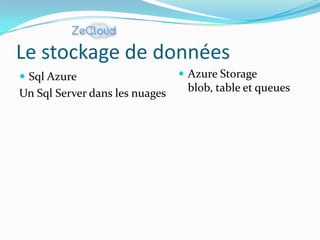 Le stockage de données
 Sql Azure                      Azure Storage
Un Sql Server dans les nuages    blob, table et queues
 