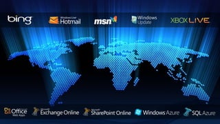 Microsoft Windows Azure Platform