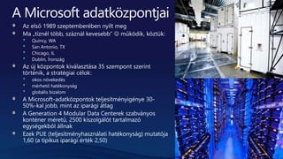 Microsoft Windows Azure Platform