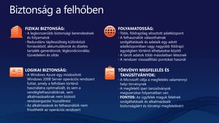 FIZIKAI BIZTONSÁG:
• A legkorszerűbb biztonsági berendezések
és folyamatok
• Redundáns tápfeszültség különböző
forrásokból; akkumulátorok és dízeles
tartalék-generátorok; légkondicionálás;
tűzvédelem és oltás
LOGIKAI BIZTONSÁG:
• A Windows Azure egy módosított
Windows 2008 Server operációs rendszert
futtat, amely a felhőben történő
󲹲ára optimalizált, és sem a
vendégfelhasználóknak, sem
alkalmazásaiknak nem biztosít
rendszergazdai hozzáférést
• Az alkalmazások és felhasználóik nem
frissíthetik az operációs rendszert
FOLYAMATOSSÁG:
• Több, földrajzilag elosztott adatközpont
• A felhasználók választhatnak
szolgáltatásaik és adataik egy adott
adatközpontban vagy nagyobb földrajzi
egységben történő elhelyezése között
• A tárolt adatok több másolatban léteznek
• A rendszer visszaállítási pontokat használ
TÖRVÉNYI MEGFELELÉS ÉS
TANÚSÍTVÁNYOK:
• A Microsoft célja a megfelelés valamennyi
helyi törvénynek
• A megfelelő ipari tanúsítványok
megszerzése folyamatban van
• FONTOS: Az ügyfelek maguk felelnek
szolgáltatásaik és alkalmazásaik
biztonságáért és törvényi megfelelésért
 