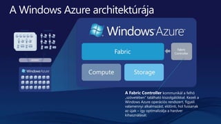 A Fabric Controller kommunikál a felhő
„szövetében” található kiszolgálókkal. Kezeli a
Windows Azure operációs rendszert, figyeli
valamennyi alkalmazást, eldönti, hol fussanak
az újak – így optimalizálja a hardver
kihasználását.
 