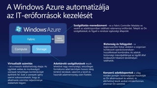 Virtualizált számítás
– ez a masszív skálázhatóság alapja. Az
ügyfelek webes és munkavégző
szerepek tetszőleges kombinációját
építhetik fel. Ezek a szerepek igény
szerint sokszorozhatók, hogy az
alkalmazás számítási teljesítménye
skálázható legyen.
Adattároló szolgáltatások teszik
lehetővé nagy mennyiségű, tetszőleges
formátumú adat bármilyen hosszú ideig
történő tárolását, valamint a tárolt és
használt adatmennyiség utáni fizetést.
Szolgáltatás-menedzsment – ez a Fabric Controller feladata: ez
vezérli az adatközpontban található valamennyi erőforrást. Telepíti az Ön
szolgáltatását, és figyeli a rendszer egészségi állapotát.
Biztonság és felügyelet – a
legkorszerűbb fizikai védelem a szigorúan
korlátozott operációsrendszer-
hozzáféréssel kombinálva. Az adatok
biztonsági másodpéldányai az ügyfél által
kiválasztott hibatűrő tárolóhelyen
találhatók.
Korszerű adatközpontok a világ
minden pontján: biztonságosan hosztolják
az Ön alkalmazásait és adatait, és
elérhetővé teszik azokat mindenhonnan,
ahonnan Ön szeretné.
 