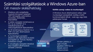 Kétféle szerep: webes és munkavégző
A Windows Azure alkalmazások webes vagy
munkavégző szerepekből, esetleg a kettő
kombinációjából állnak – ezek egy vagy több
példányban futnak.
Minden példány a
saját virtuális
gépében (VM) fut, és
tetszés szerint
sokszorozható.
Cél: masszív skálázhatóság
 