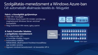 Fabric: a kiszolgálók gyűjteménye
Több VM / kiszolgáló
A Windows Azure Guest OS minden verziója egy
meghatározott Windows Server-verzióval
kompatibilis
Négy különböző VM-méret, igény szerint
A Fabric Controller feladata
a szolgáltatás-menedzsment
Ön megmondja, mit –
a Controller kitalálja, hogyan
Automatikus skálázás
felfelé/lefelé, alkalmazások frissítése/visszaállítása
egy korábbi verzióra
Egyszerű rendszermenedzsment- és bevezetési API-k
Cél: automatizált alkalmazás-kezelés és -felügyelet
=Fabric Agent
 