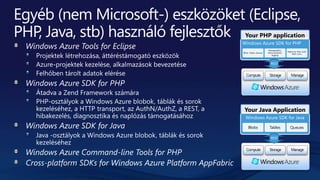 Windows Azure SDK for Java
Blobs Tables Queues
Your Java Application
REST
Windows Azure SDK for PHP
Blobs, Tables, Queues
Manageability,
Instrumentation,
logging
Helper for Http, Auth,
REST, Error
Your PHP application
REST
 