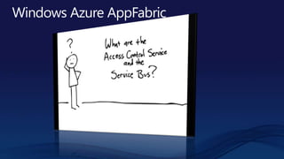Microsoft Windows Azure Platform