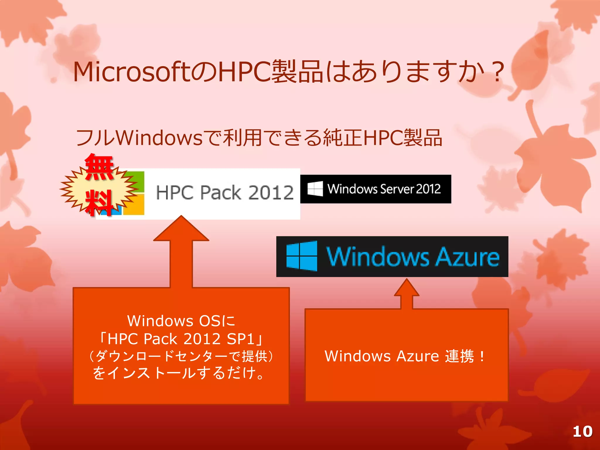 MicrosoftのHPC製品はありますか？
フルWindowsで利用できる純正HPC製品
Windows OSに
「HPC Pack 2012 SP1」
（ダウンロードセンターで提供）
をインストールするだけ。
Windows Azure 連携！
無
料
10
 
