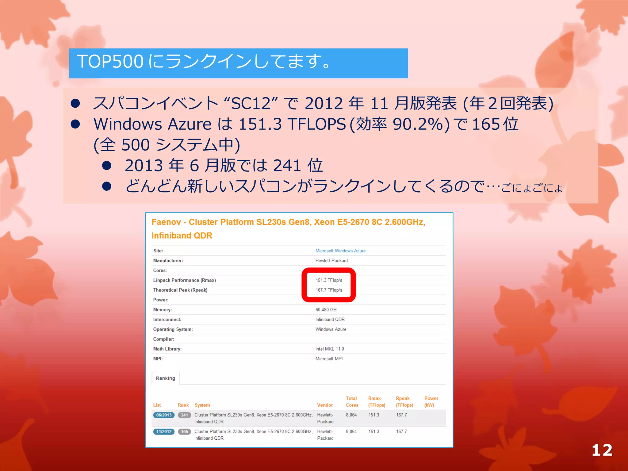  スパコンイベント “SC12” で 2012 年 11 月版発表 (年 2 回発表)
 Windows Azure は 151.3 TFLOPS (効率 90.2%) で 165 位
(全 500 システム中)
 2013 年 6 月版では 241 位
 どんどん新しいスパコンがランクインしてくるので…ごにょごにょ
12
 