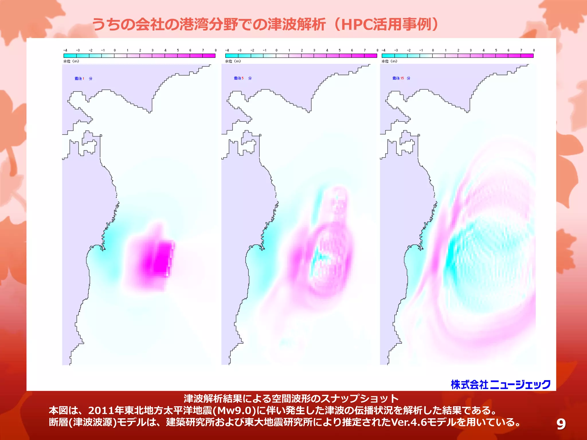 津波解析結果による空間波形のスナップショット
本図は、2011年東北地方太平洋地震(Mw9.0)に伴い発生した津波の伝播状況を解析した結果である。
断層(津波波源)モデルは、建築研究所および東大地震研究所により推定されたVer.4.6モデルを用いている。
うちの会社の港湾分野での津波解析（HPC活用事例）
9
 
