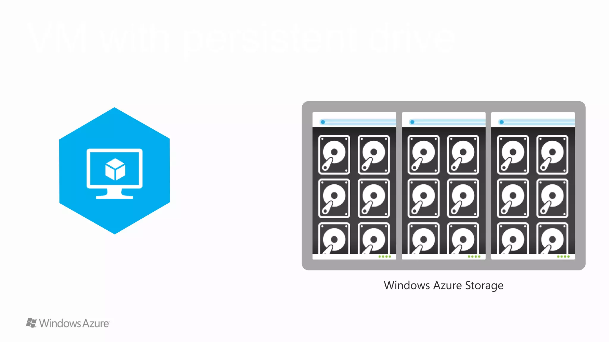 VM with persistent drive

 