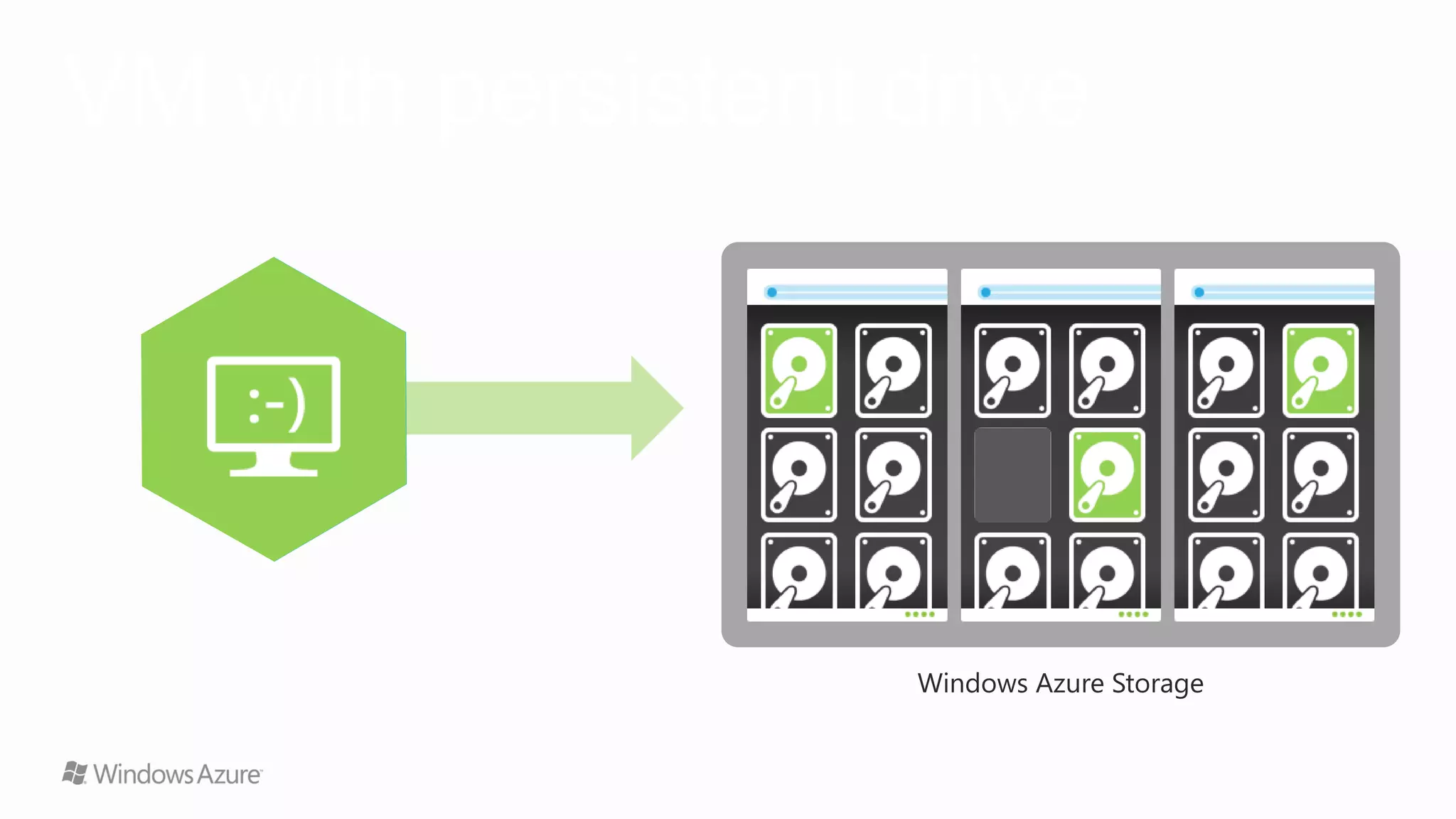 VM with persistent drive

 