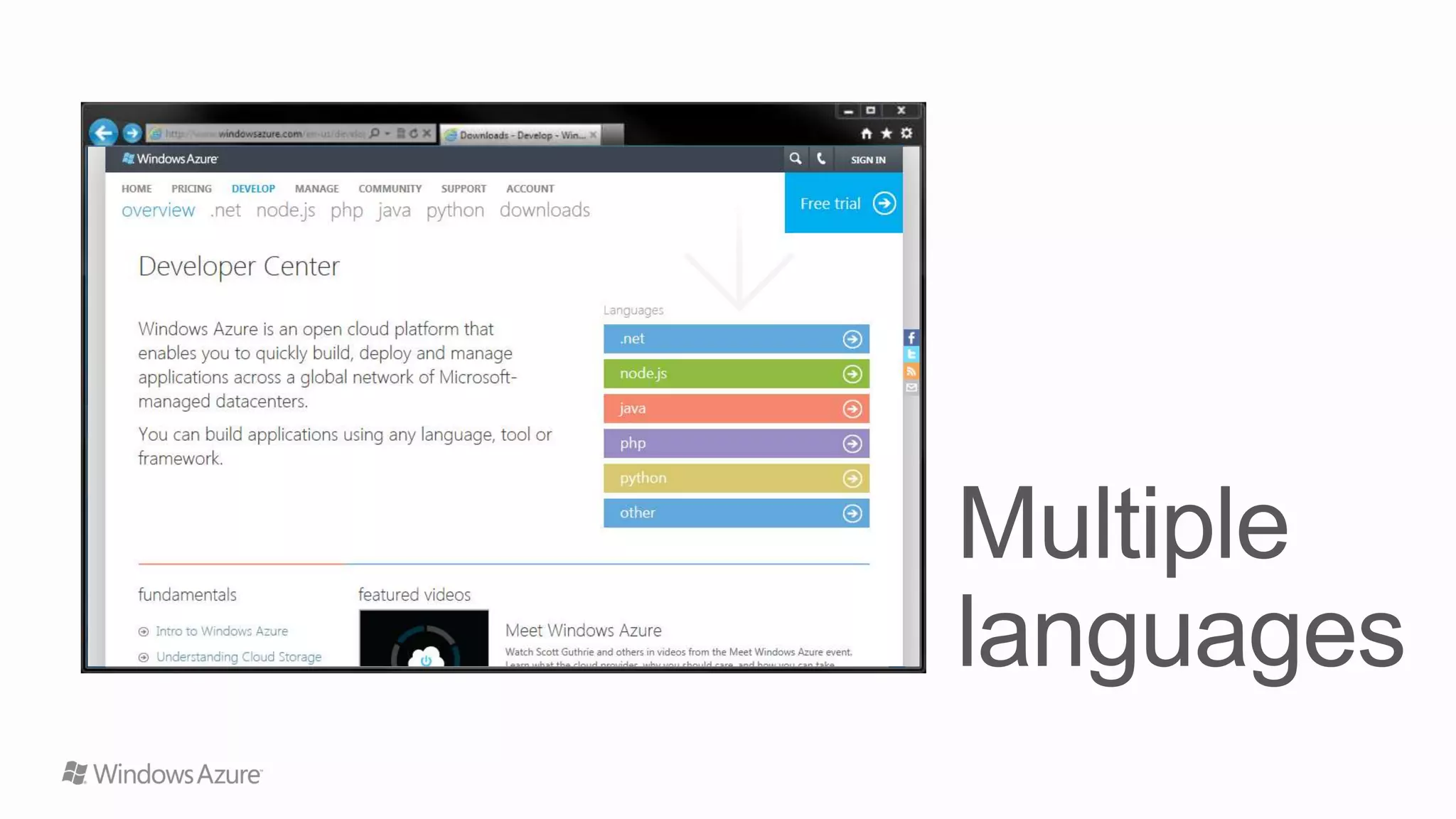 Windows azure Presentation