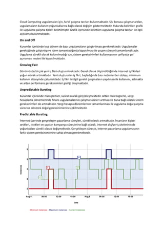 Cloud Computing uygulamaları için, farklı çalışma tarzları bulunmaktadır. Söz konusu çalışma tarzları,
uygulamaların kullanım yoğunluklarına bağlı olarak değişim göstermektedir. Yukarıda belirtilen grafik
ile uygulama çalışma tipleri belirtilmiştir. Grafik içerisinde belirtilen uygulama çalışma tarzları ile ilgili
açıklama bulunmaktadır.

On and Off
Kurumlar içerisinde kısa dönem de bazı uygulamaların çalıştırılması gerekmektedir. Uygulamalar
gerektiğinde çalıştırılıp ve işlem tamamladığında kapatılması ile yaşam süresini tamamlamaktadır.
Uygulama sürekli olarak kullanılmadığı için, sistem gereksinimleri kullanmasının sarfiyatta yol
açmaması nedeni ile kapatılmaktadır.

Growing Fast
Günümüzde birçok yeni iş fikri oluşturulmaktadır. Genel olarak düşünüldüğünde internet iş fikirleri
yoğun olarak artmaktadır. Yeni oluşturulan iş fikri, başladığında bazı nedenlerden dolayı, minimum
kullanım düzeyinde çalışmaktadır. İş fikri ile ilgili gerekli çalışmaların yapılması ile kullanımı, artmakta
ve artan performans gereksinimleri grafiği oluşmaktadır.

Unpredictable Bursting
Kurumlar içerisinde mali işlemler, sürekli olarak gerçekleşmektedir. Artan mali bilgilerle, vergi
hesaplama dönemlerinde finans uygulamalarının çalışma süreleri artması ve buna bağlı olarak sistem
gereksinimleri de artmaktadır. Vergi hesapla dönemlerinin tamamlanması ile uygulama doğal çalışma
sürecine dönerek doğal gereksinimlerine çekilmektedir.

Predictable Bursting
İnternet üzerinde gerçekleşen pazarlama süreçleri, sürekli olarak artmaktadır. İnsanların kişisel
zevkleri, istekleri ve yapılan kampanya süreçlerine bağlı olarak, internet alış/veriş sitelerinin de
yoğunlukları sürekli olarak değişmektedir. Gerçekleşen süreçte, internet pazarlama uygulamasının
farklı sistem gereksinimlerine sahip olması gerekmektedir.

 