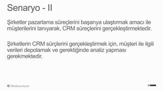 Windows Azure ile Cloud Computing Uygulamaları - 3