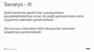 Windows Azure ile Cloud Computing Uygulamaları - 3