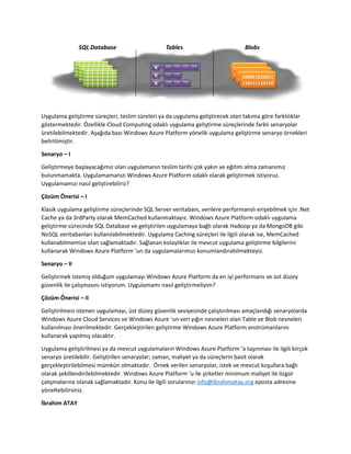Uygulama geliştirme süreçleri, teslim süreleri ya da uygulama geliştirecek olan takıma göre farklılıklar
göstermektedir. Özellikle Cloud Computing odaklı uygulama geliştirme süreçlerinde farklı senaryolar
üretilebilmektedir. Aşağıda bazı Windows Azure Platform yönelik uygulama geliştirme senaryo örnekleri
belirtilmiştir.
Senaryo – I
Geliştirmeye başlayacağımız olan uygulamanın teslim tarihi çok yakın ve eğitim alma zamanımız
bulunmamakta. Uygulamamanızı Windows Azure Platform odaklı olarak geliştirmek istiyoruz.
Uygulamamızı nasıl geliştirebiliriz?
Çözüm Önerisi – I
Klasik uygulama geliştirme süreçlerinde SQL Server veritabanı, verilere performanslı erişebilmek için .Net
Cache ya da 3rdParty olarak MemCached kullanmaktayız. Windows Azure Platform odaklı uygulama
geliştirme sürecinde SQL Database ve geliştirilen uygulamaya bağlı olarak Hadoop ya da MongoDB gibi
NoSQL veritabanları kullanılabilmektedir. Uygulama Caching süreçleri ile ilgili olarak ise, MemCached
kullanabilmemize olan sağlamaktadır. Sağlanan kolaylıklar ile mevcut uygulama geliştirme bilgilerini
kullanarak Windows Azure Platform ’un da uygulamalarımızı konumlandırabilmekteyiz.
Senaryo – II
Geliştirmek istemiş olduğum uygulamayı Windows Azure Platform da en iyi performans ve üst düzey
güvenlik ile çalışmasını istiyorum. Uygulamamı nasıl geliştirmeliyim?
Çözüm Önerisi – II
Geliştirilmesi istenen uygulamayı, üst düzey güvenlik seviyesinde çalıştırılması amaçlandığı senaryolarda
Windows Azure Cloud Services ve Windows Azure ‘un veri yığın nesneleri olan Table ve Blob nesneleri
kullanılması önerilmektedir. Gerçekleştirilen geliştirme Windows Azure Platform enstrümanlarını
kullanarak yapılmış olacaktır.
Uygulama geliştirilmesi ya da mevcut uygulamaların Windows Azure Platform ’a taşınması ile ilgili birçok
senaryo üretilebilir. Geliştirilen senaryolar; zaman, maliyet ya da süreçlerin basit olarak
gerçekleştirilebilmesi mümkün olmaktadır. Örnek verilen senaryolar, istek ve mevcut koşullara bağlı
olarak şekillendirilebilmektedir. Windows Azure Platform ‘u ile şirketler minimum maliyet ile özgür
çalışmalarına olanak sağlamaktadır. Konu ile ilgili sorularınızı info@ibrahimatay.org eposta adresine
yöneltebilirsiniz.
İbrahim ATAY

 