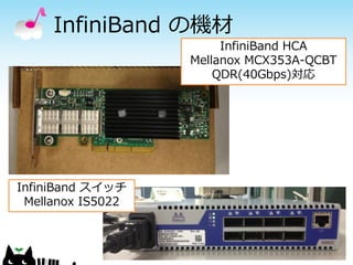 InfiniBand の機材
InfiniBand HCA
Mellanox MCX353A-QCBT
QDR(40Gbps)対応

InfiniBand スイッチ
Mellanox IS5022

 