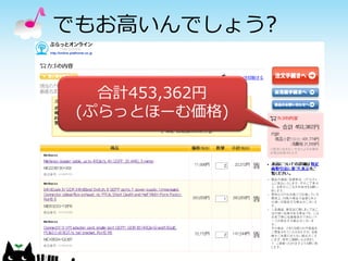 でもお高いんでしょう?
合計453,362円
(ぷらっとほーむ価格)

 