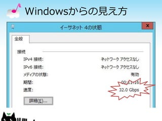 Windowsからの見え方

 