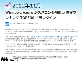 2012年11月

http://blogs.msdn.com/b/bluesky/archive/2012/11/14/windows-azurecertified-as-top-500-supercomputers.aspx

 