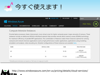 今すぐ使えます！

http://www.windowsazure.com/en-us/pricing/details/cloud-services/

 