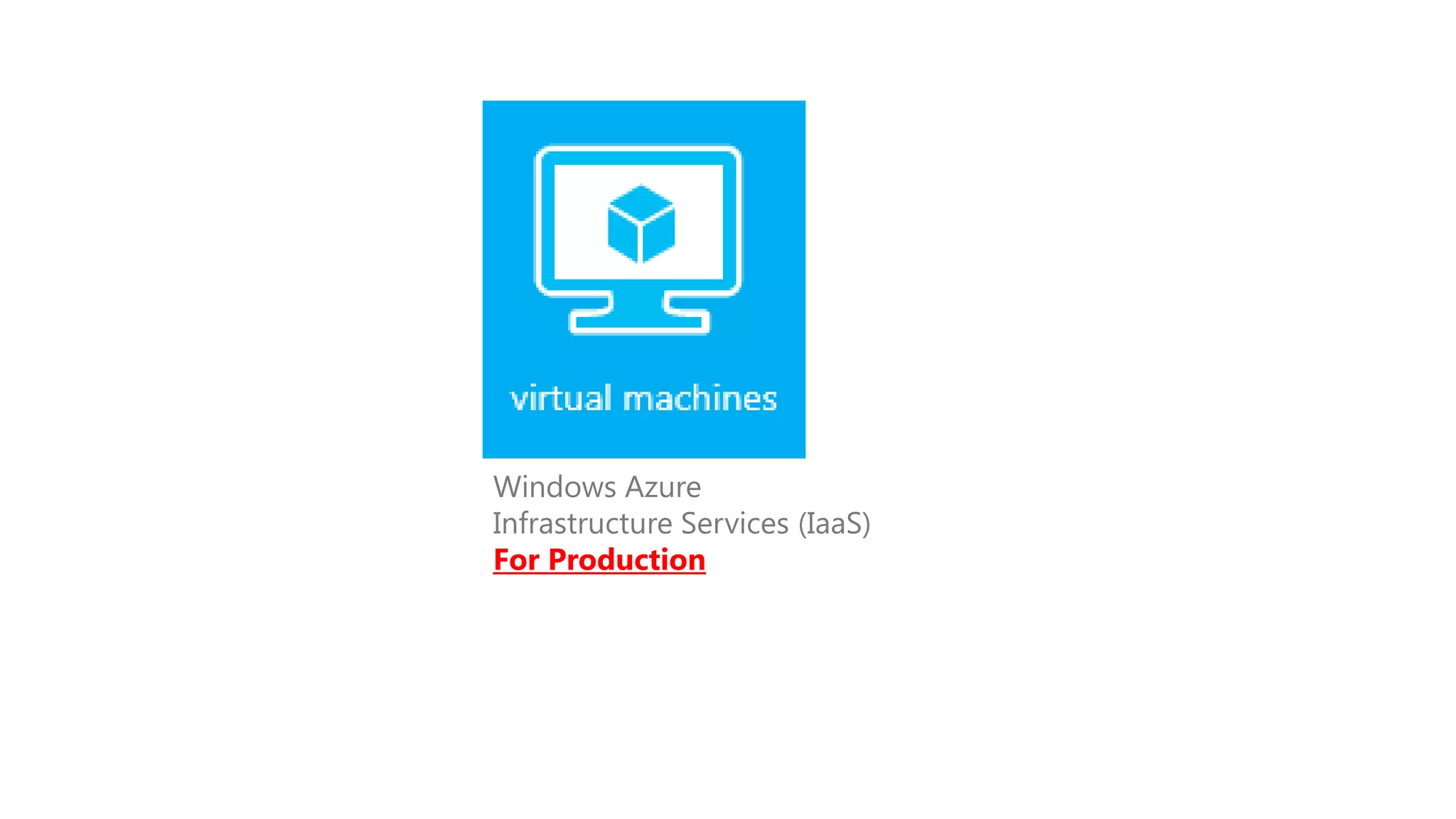©2012 Microsoft Corporation. All rights reserved.
Windows Azure
Infrastructure Services (IaaS)
For Production
 