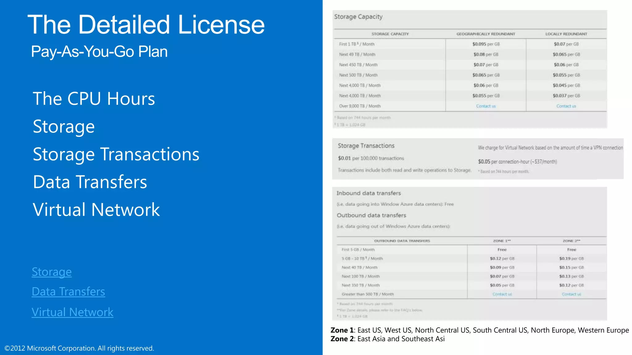 ©2012 Microsoft Corporation. All rights reserved.©2012 Microsoft Corporation. All rights reserved.
The CPU Hours
Zone 1: East US, West US, North Central US, South Central US, North Europe, Western Europe
Zone 2: East Asia and Southeast Asi
Storage
Data Transfers
Virtual Network
 
