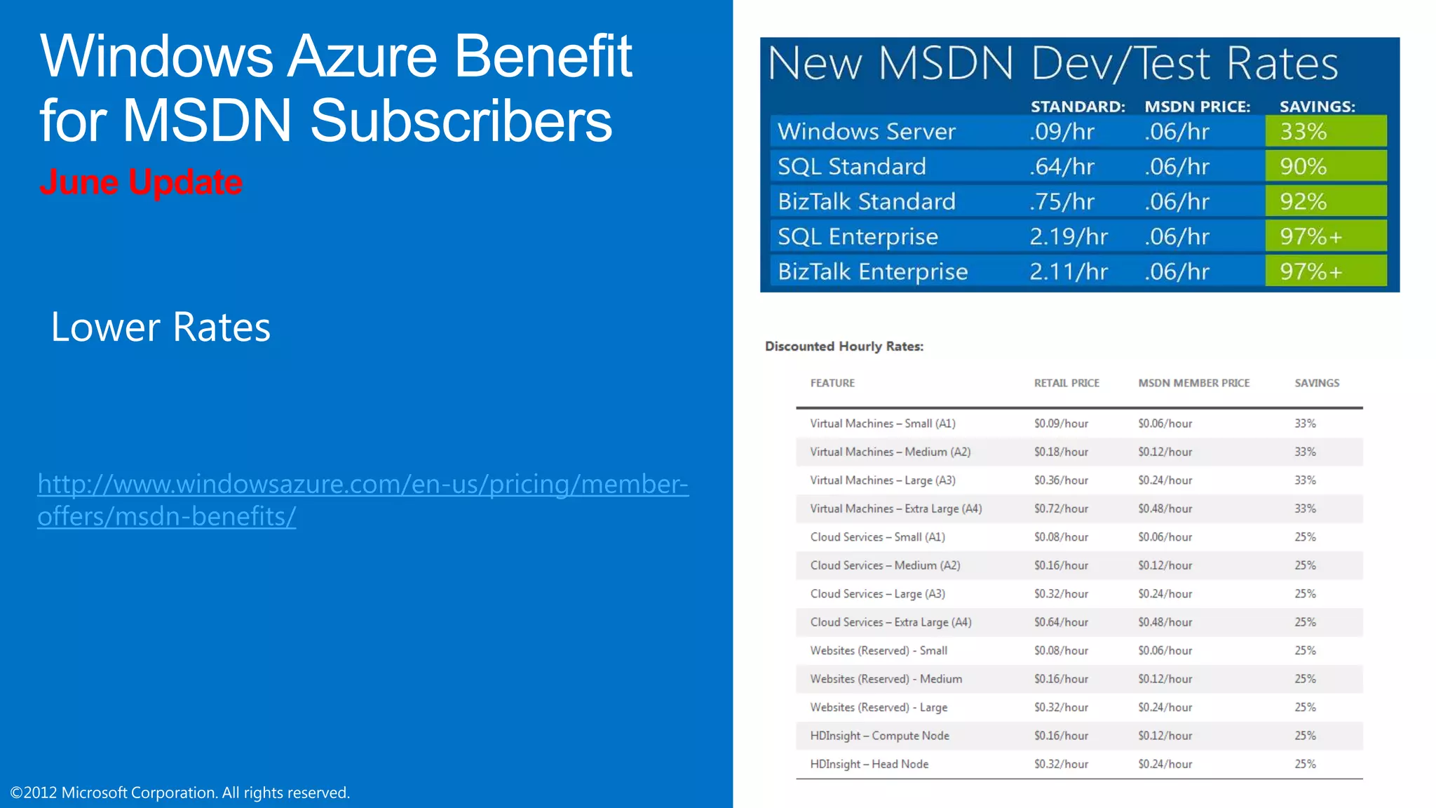 ©2012 Microsoft Corporation. All rights reserved.©2012 Microsoft Corporation. All rights reserved.
June Update
http://www.windowsazure.com/en-us/pricing/member-
offers/msdn-benefits/
 