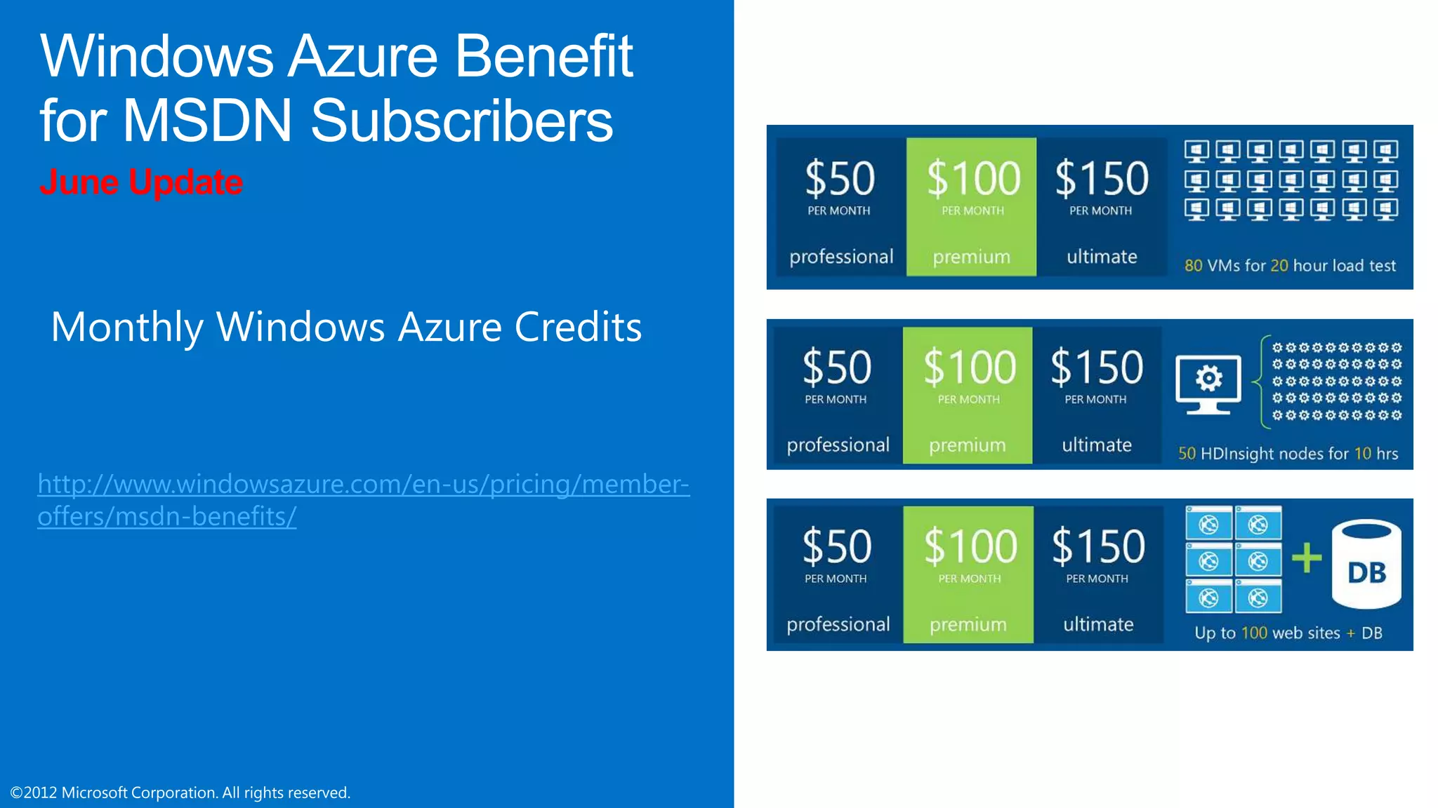 ©2012 Microsoft Corporation. All rights reserved.©2012 Microsoft Corporation. All rights reserved.
June Update
Monthly Windows Azure Credits
http://www.windowsazure.com/en-us/pricing/member-
offers/msdn-benefits/
 