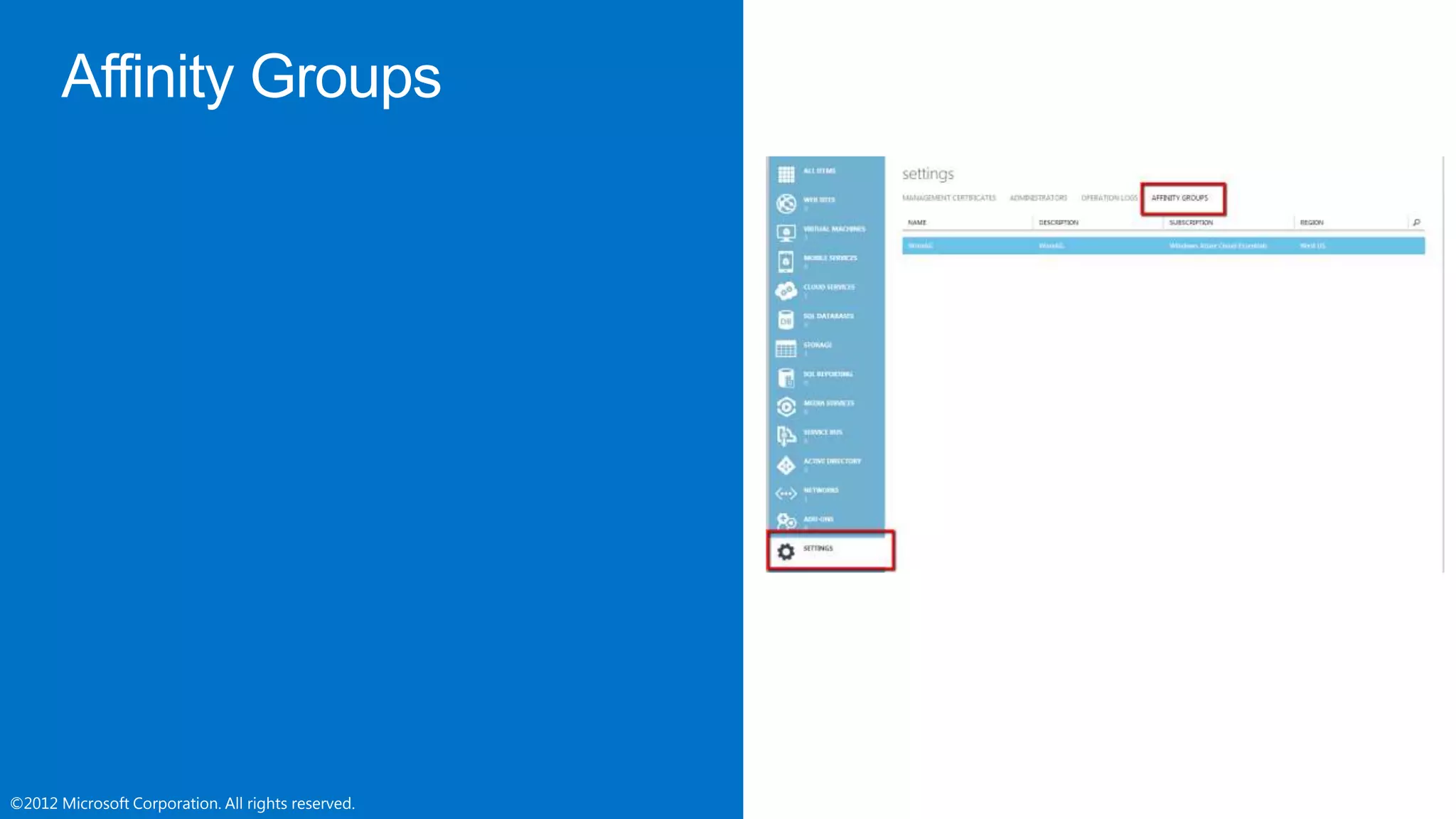 ©2012 Microsoft Corporation. All rights reserved.©2012 Microsoft Corporation. All rights reserved.
 