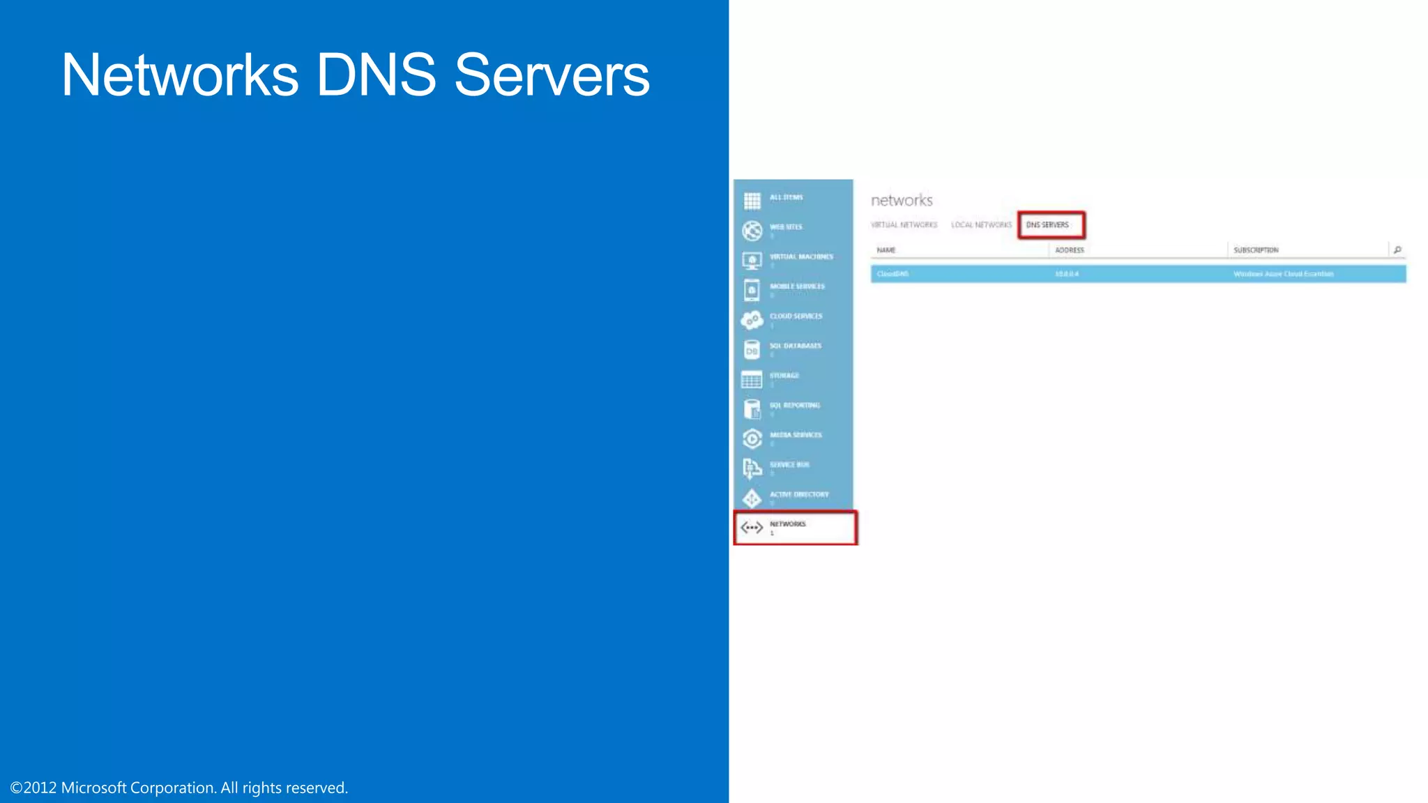 ©2012 Microsoft Corporation. All rights reserved.©2012 Microsoft Corporation. All rights reserved.
 