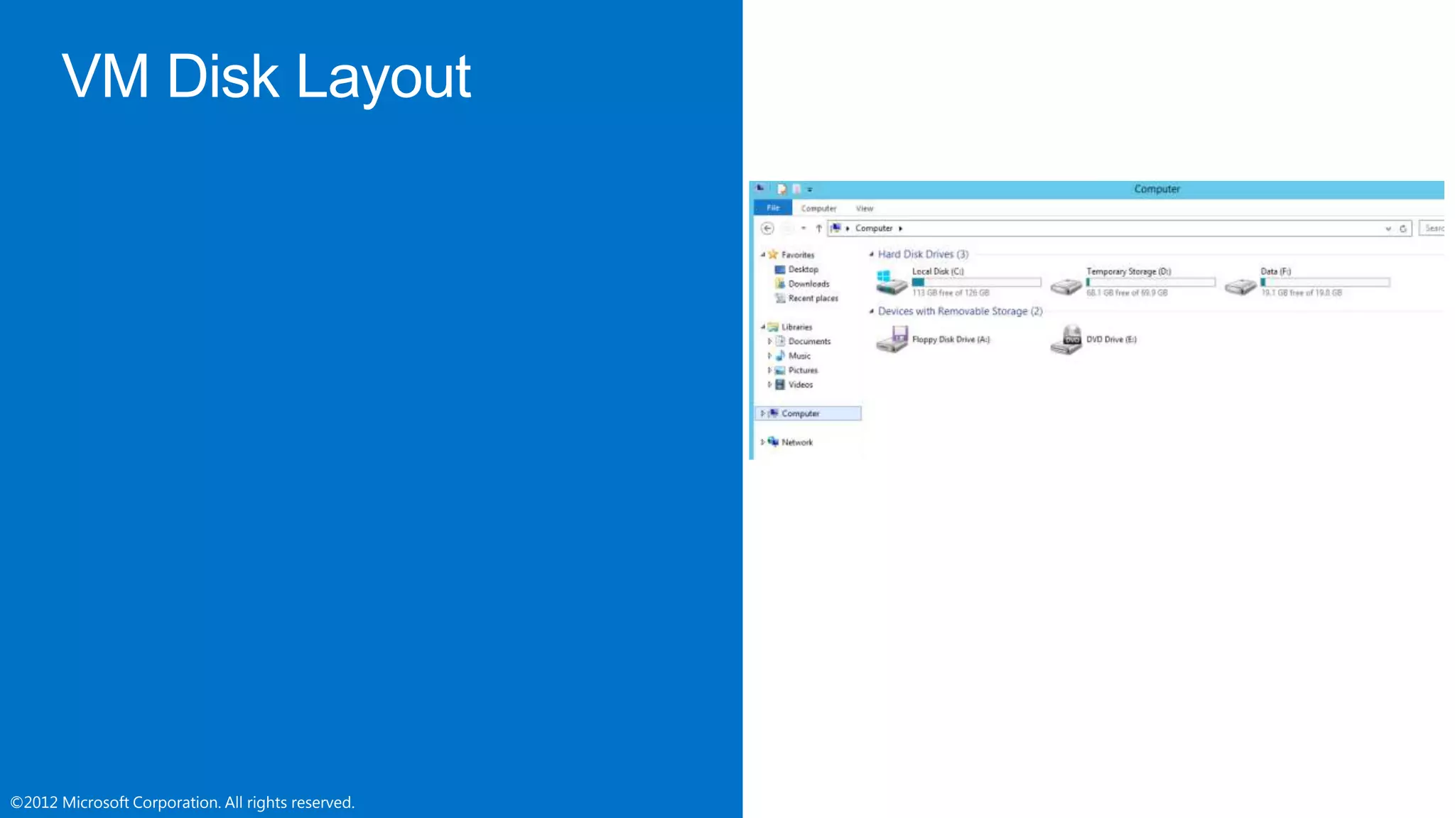 ©2012 Microsoft Corporation. All rights reserved.©2012 Microsoft Corporation. All rights reserved.
Full Support for IaaS
- Windows Azure PowerShell Cmdlets
- Cross Platform Scripting Built on node.js
Capabilities
 